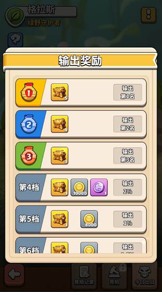 boss怎么解锁奖励配图4