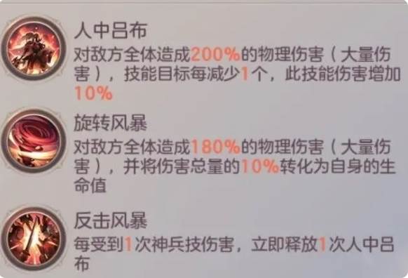 组队征讨吕布打法攻略配图1