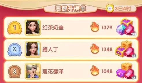 餐厅评级系统玩法介绍配图4