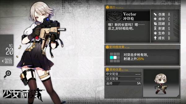 实用SMG推荐配图3