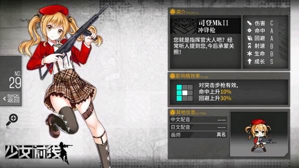 实用SMG推荐配图5