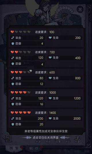 豌豆公主碎片如何获取配图4