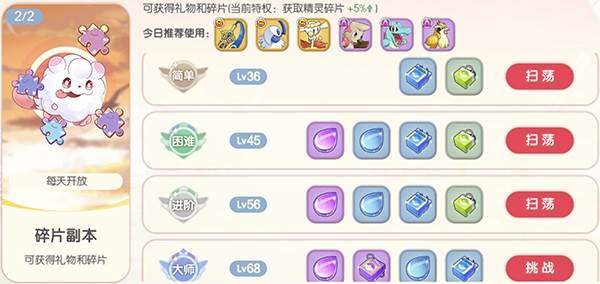 日常副本攻略配图2