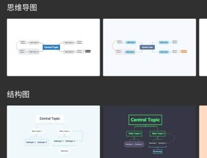 XMind思维导图app中文版 XMind思维导图app中文版