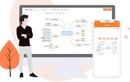 GitMind思维导图app