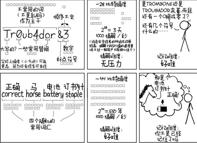 xkcd漫画阅读器 xkcd漫画阅读器