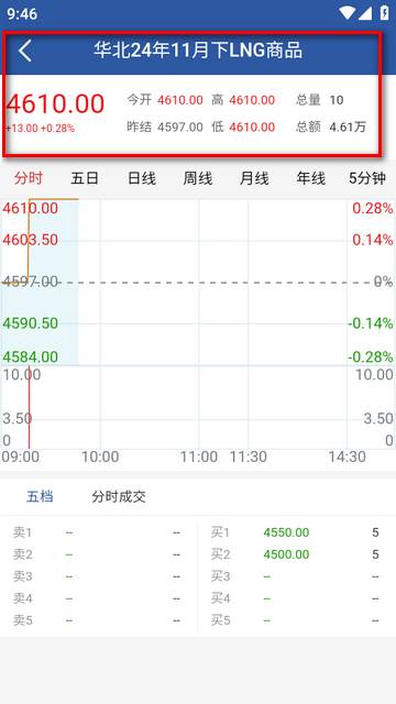 天津油气app安卓最新版